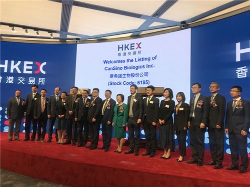 康希諾生物港交所成功上市，助力我司投資組合再添亮色
